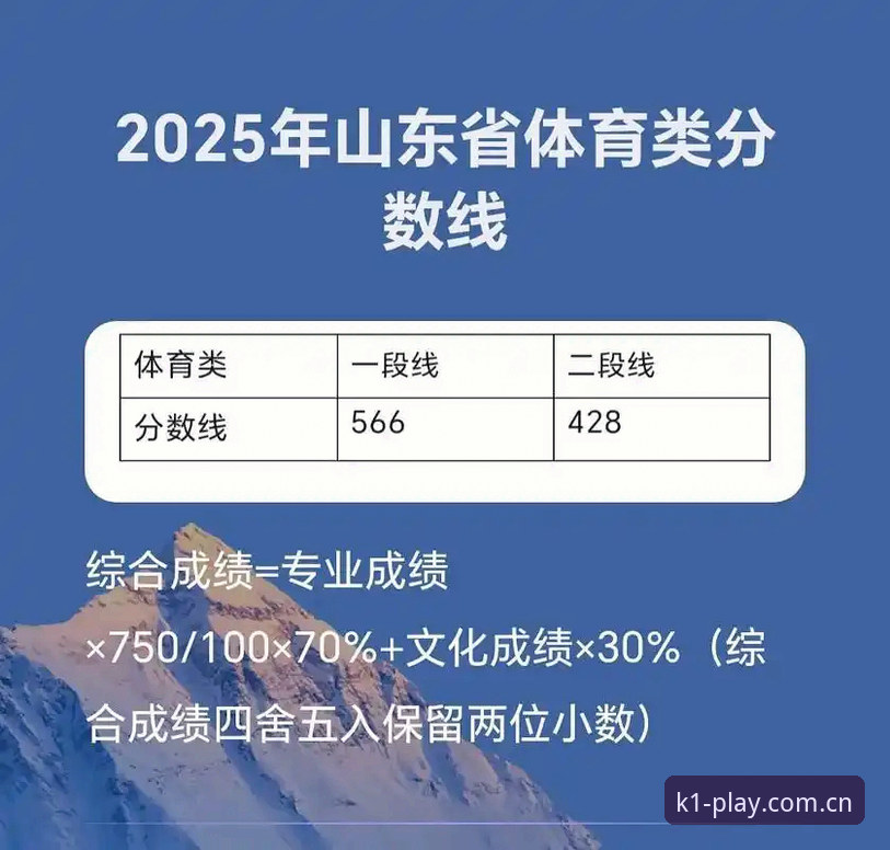 k1体育下载哪个好？2025年最新版下载选择指南
