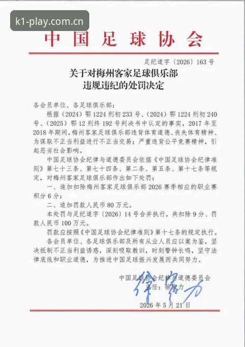 中国足球禁足名单全面评测：65人被重罚，行业乱象深度解析
